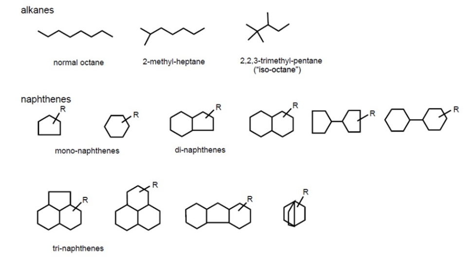 detecting-mineral-oil-hydrocarbons-article-pic1
