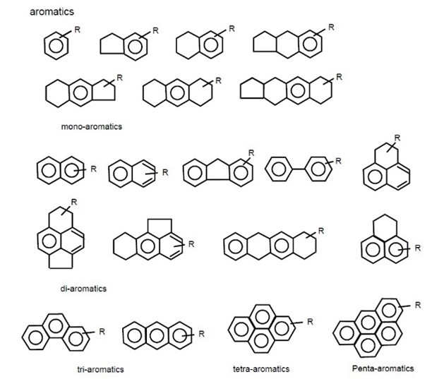 detecting-mineral-oil-hydrocarbons-article-pic2